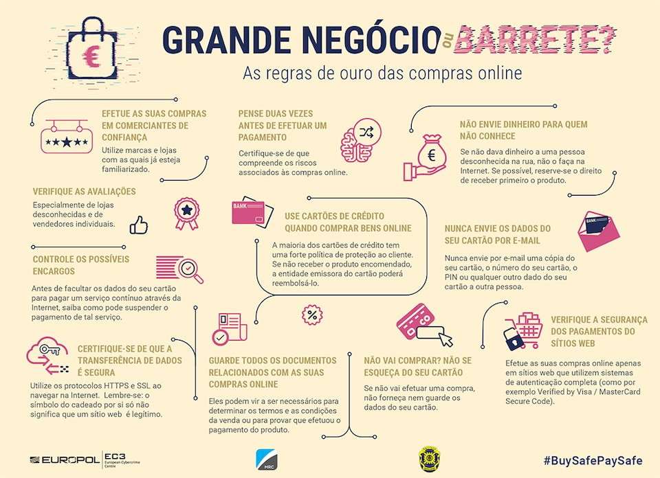 É seguro receber pela internet as compras de seus clientes?